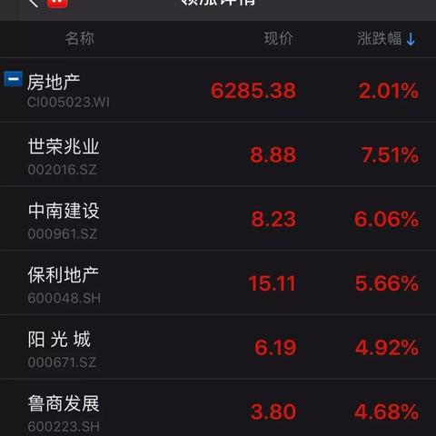 世荣作品一号房价最新解析