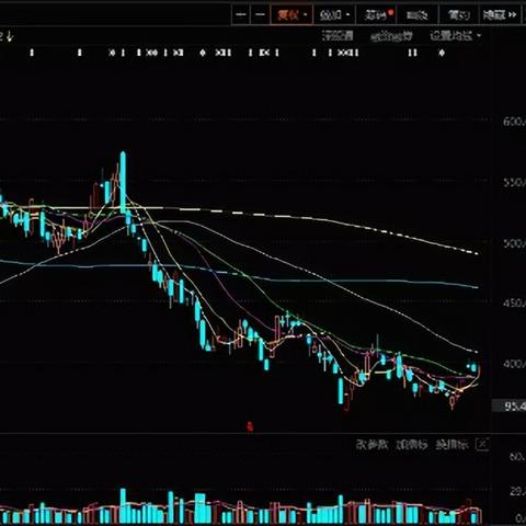 中国联通港股最新动态全面解析