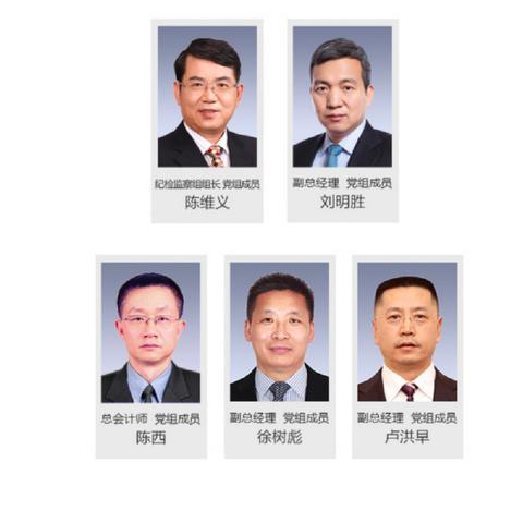 国网吕春泉最新动态消息速递