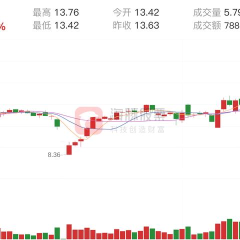 开尔新材公司最新动态深度解读