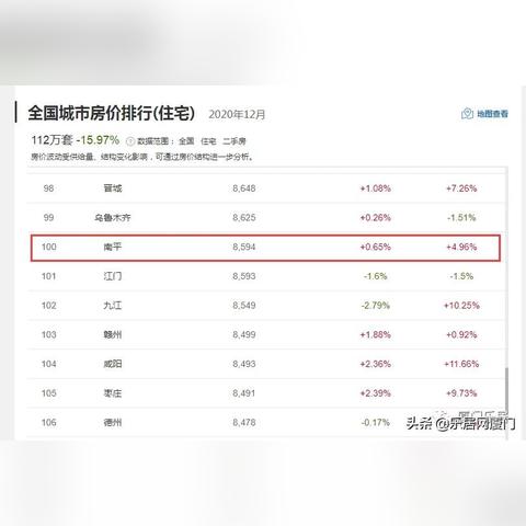 南平二手房最新房源解析
