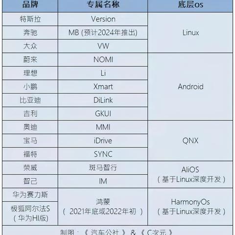 华为新款手机价格表与深度解析