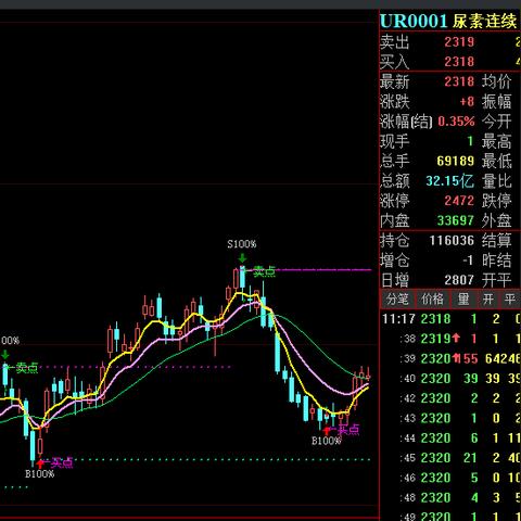 今日国际原油市场深度解析，最新消息概览