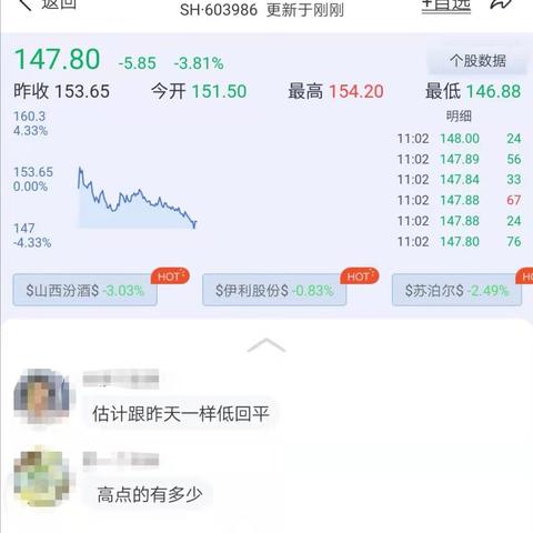 兆易创新股票最新消息全面解析