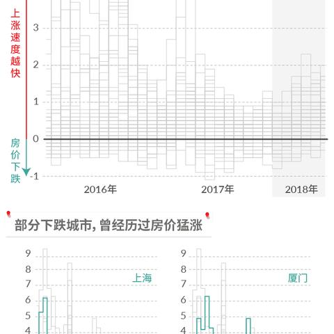 宁德最新急售二手房，市场现状与未来趋势揭秘