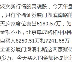 特一药业股票最新动态深度解读