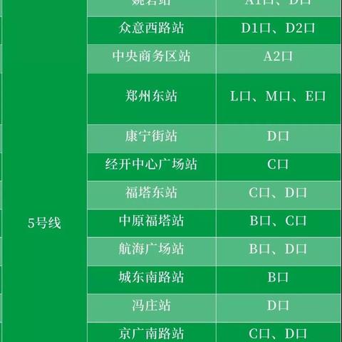 南阳网约车行业动态更新