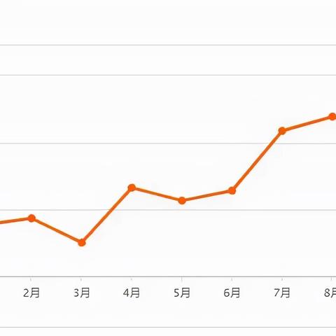 蓟县二手房最新房源解析