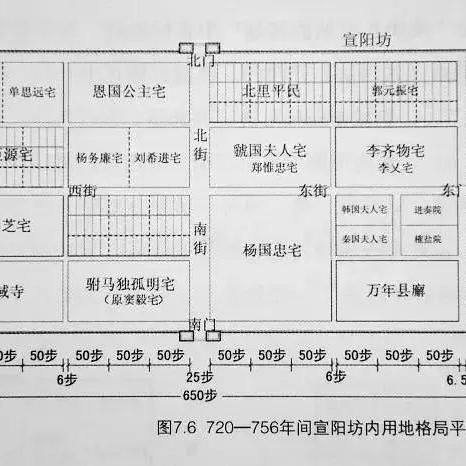 长安区经适房最新楼盘详解