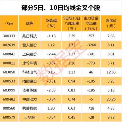 古鳌科技股票最新动态深度解析