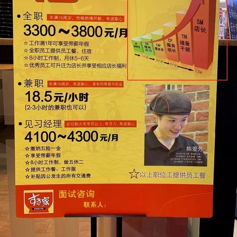 四川火锅师傅最新招聘启事