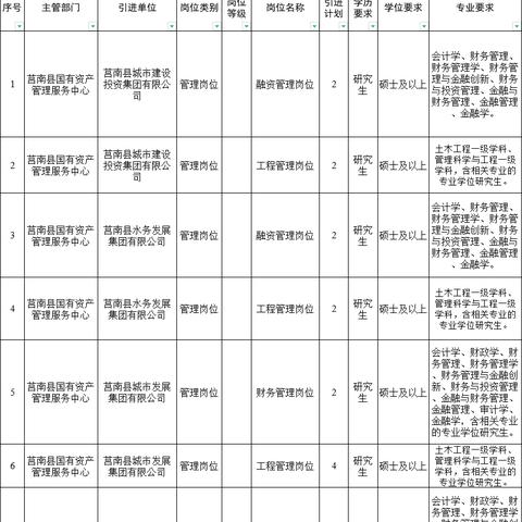 莒南8小时招聘更新，最新消息速递