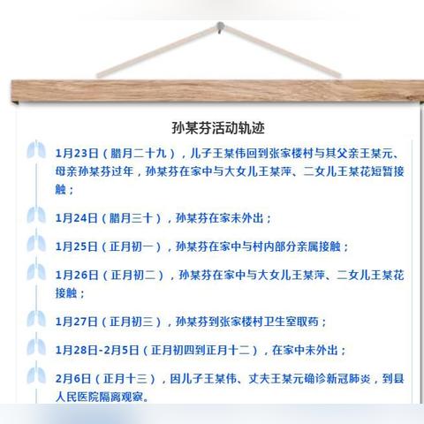 芬王复合肥价格表及市场趋势分析