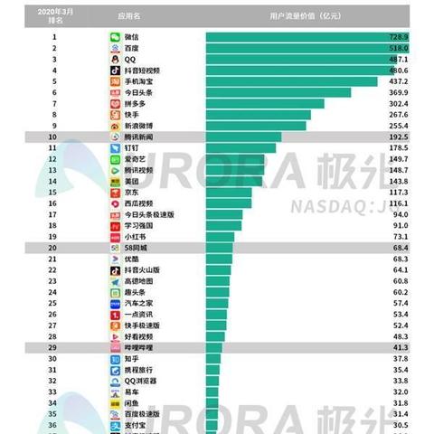 腾讯输入法最新版全面解读