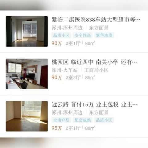 涿州二手房急售市场分析及购房指南