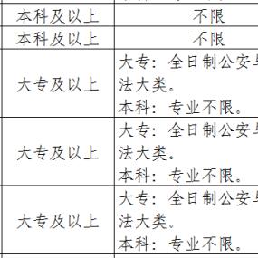宿州市最新招聘信息网全面解读