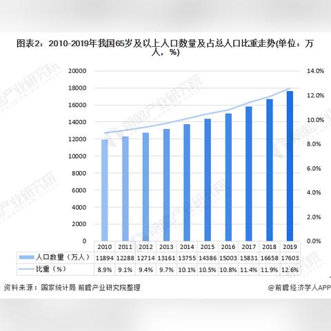 养老金补充最新动态，细节解析与未来展望