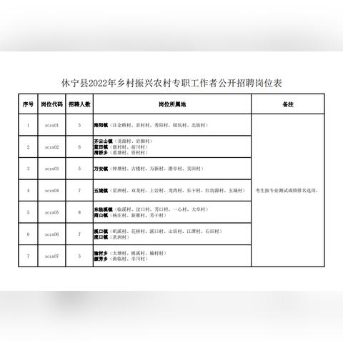 海阳市招工信息大解析，最新岗位一览
