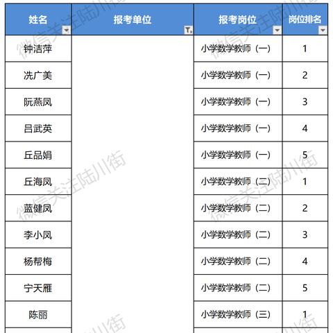 陆川最新招聘动态概览