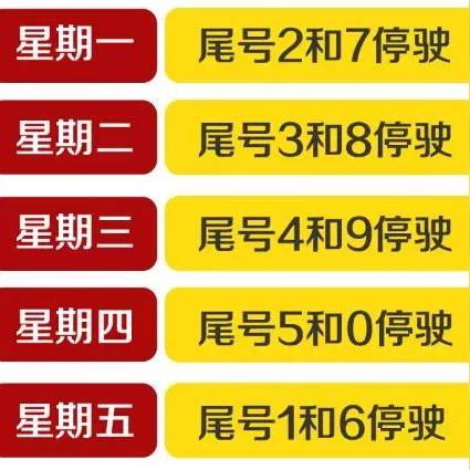 广平县最新限号通知详解及实施细节